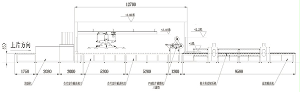 半自动夹层玻璃生产线结构图