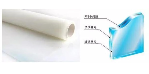 朝阳集团-你知道夹胶玻璃是什么胶吗？