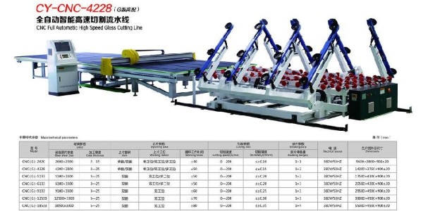 全自动玻璃切割机保养及注意事项