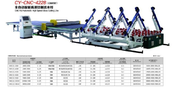 朝阳玻切-如何选购玻璃切割机